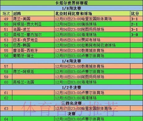全面解析世界杯赛事数据记录 全面解析世界杯赛事数据记录