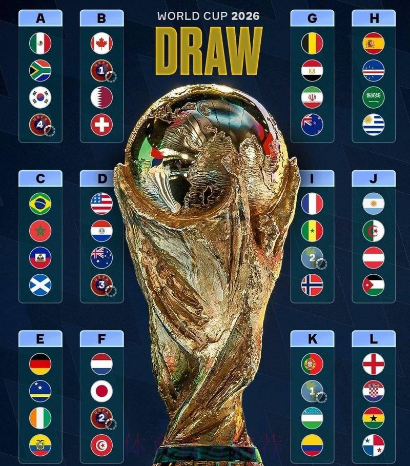 2026世界杯竞猜网站推荐大全 2026世界杯竞猜网站推荐大全