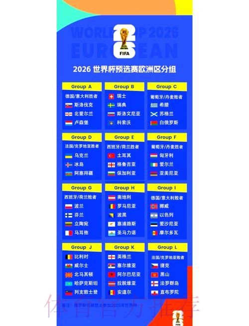2026世界杯小组赛赛程实时更新比赛时间表在哪里看 2026世界杯小组赛赛程实时更新比赛时间表在哪里看
