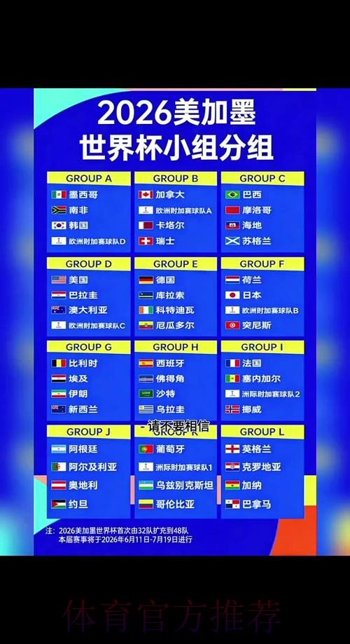 2026世界杯小组赛赛程实时更新比赛时间表在哪里看 2026世界杯小组赛赛程实时更新比赛时间表在哪里看