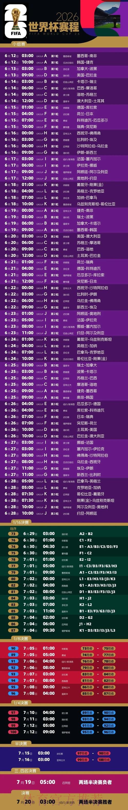 2026世界杯完整赛程官方发布比赛时间表实时查看 2026世界杯完整赛程官方发布比赛时间表实时查看